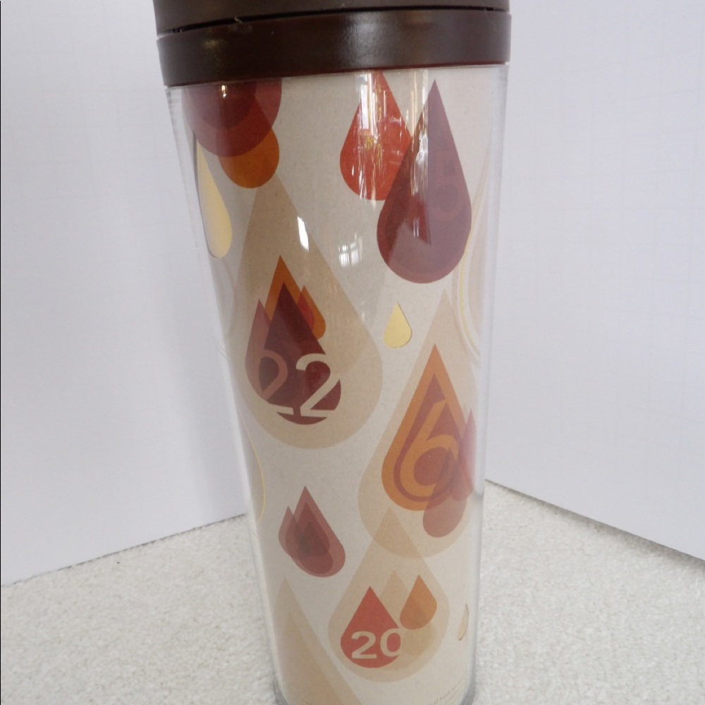 Vintage Starbucks 2012 Monthly Mug